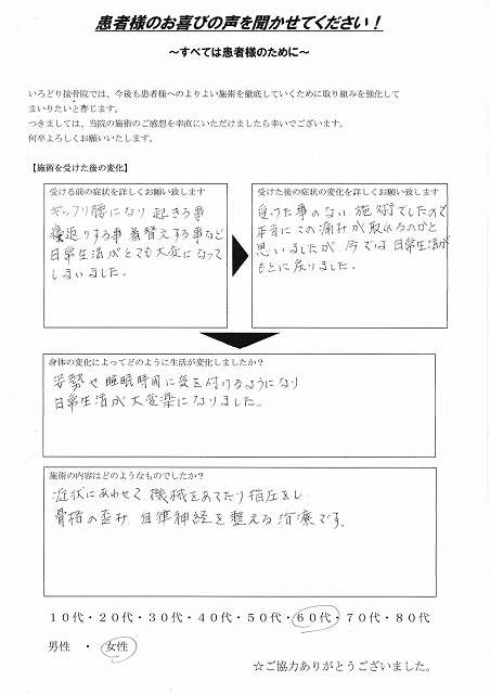 ギックリ腰