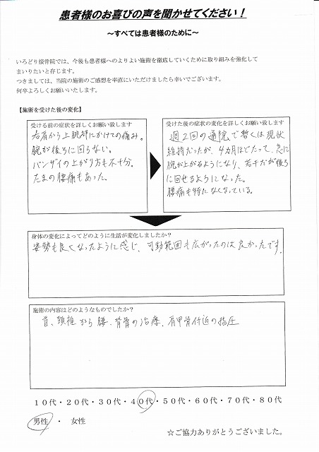 五十肩 四十肩 五十肩 四十肩